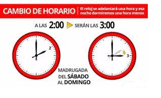 CAMBIO HORARIO