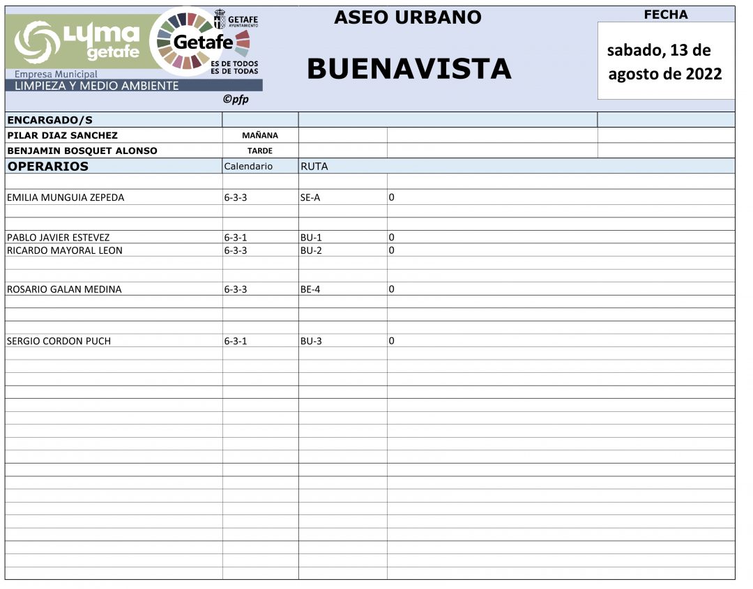 13-08-2022 (TLF. URGENCIAS)