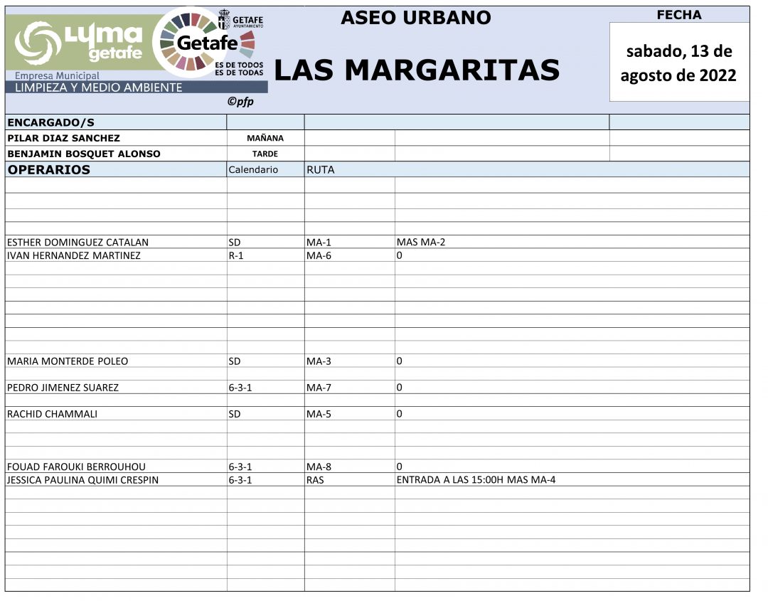 13-08-2022 (TLF. URGENCIAS)