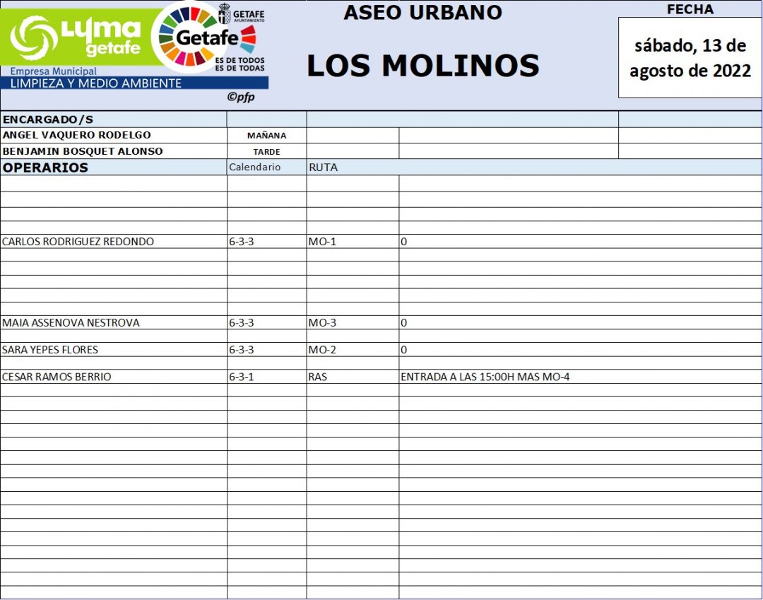 13-08-2022 (TLF. URGENCIAS)