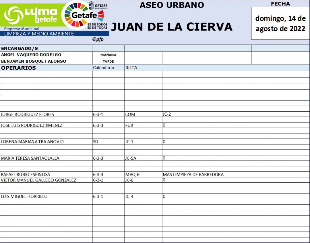 14-08-2022 (tel. urgencias)