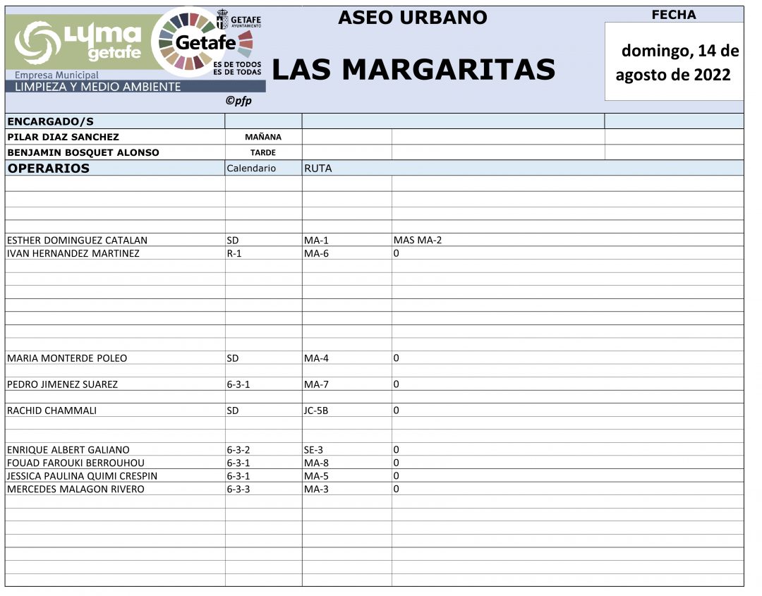 14-08-2022 (tel. urgencias)